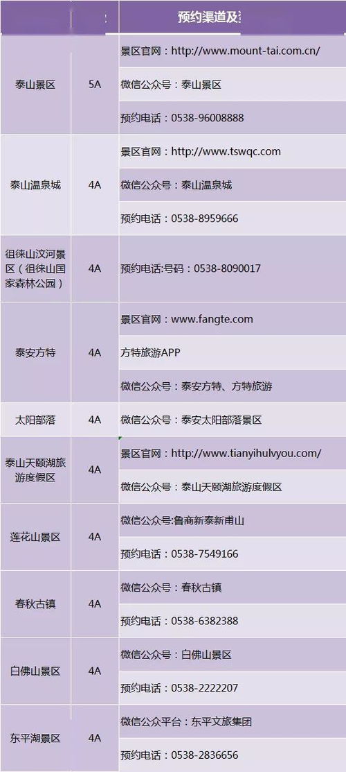 行程安排，怎么玩才尽兴？