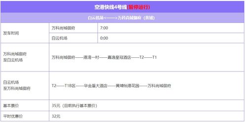 怎样安排你的出行行程？（一个充满杂乱的提议）