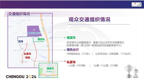 6. 观赛必备神器