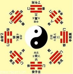 如何根据生辰八字算命？推荐哪些八字算命网站？