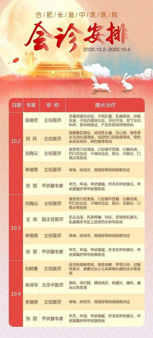 旅行较小贴士，让你游得更舒心！