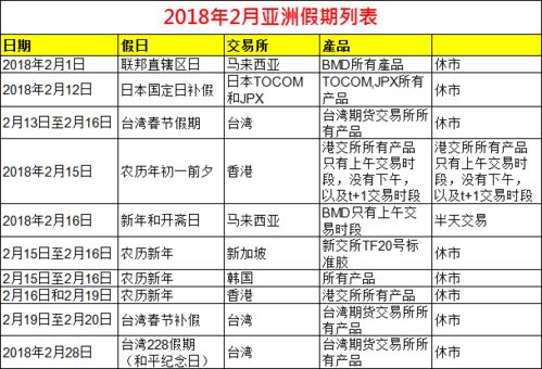 2026年2月有哪些吉日吉时适合伐木？