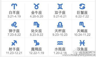 10月份出生的女人，她属于哪个星座呢？