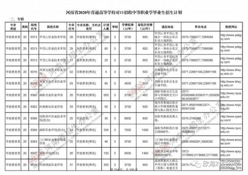 A. 起名时的常见坑爹操作（全程笑哭）