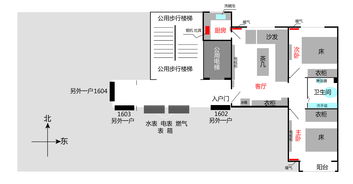 房屋东边风水禁忌什么,房子东边出现问题怎么解决
