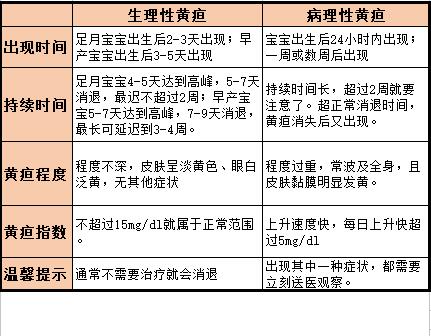 四、留意音节和谐音问题——不要让朋友笑掉牙！
