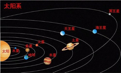 半小时逃离地球计划