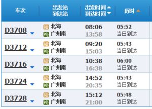 对抗性观点：高铁旅游套餐，性价比真的低？
