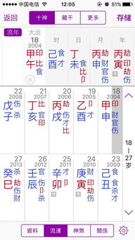4. 出国前必备：命理调整法