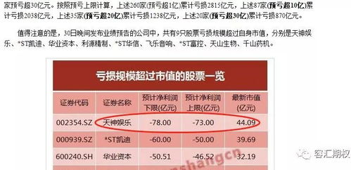 游客评价两极分化到离谱