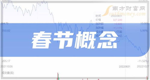 六月份个人入股公司吉日有哪些，需要注意哪些事项？