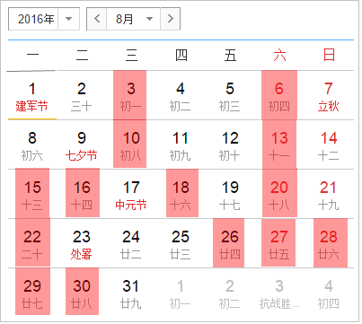 2.3 属虎的朋友