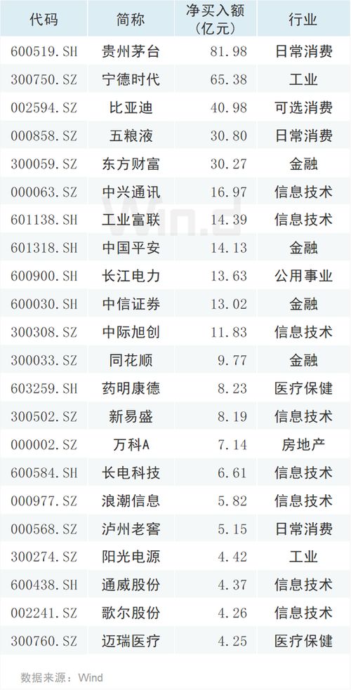 2026年七月有哪些吉日适合养殖生产？