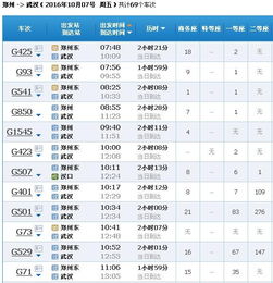 通勤族的好消息：通勤定期票了解一下