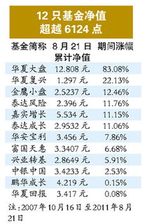 2026年12月平基吉日有哪些？请提供吉日表图。