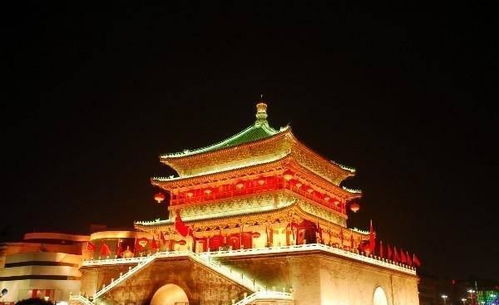 一、钟鼓楼：古城的心跳