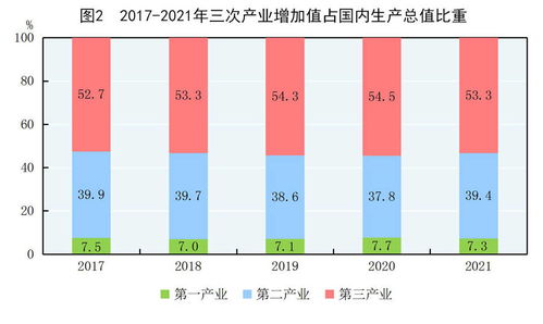 生肖与命运的纽带