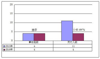 2026年2月拆旧房动土，本月有哪些吉日选择合适？