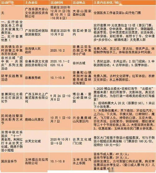 防坑宝典