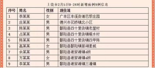 2026年2月有哪些吉日适合看病人？推荐查询大全。