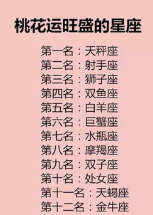 射手座：两肋插刀型好友