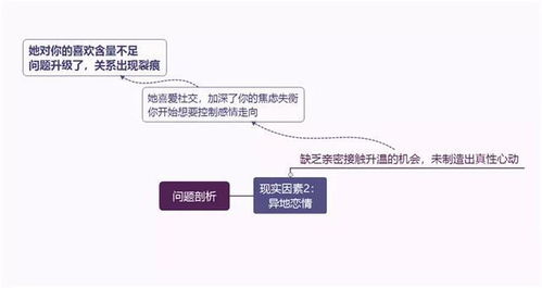 生肖相生相克：爱情里的玄学大战