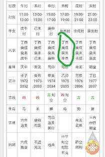五行分析の玄学现场