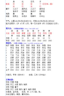 我的八字能预测大运流年运势吗？