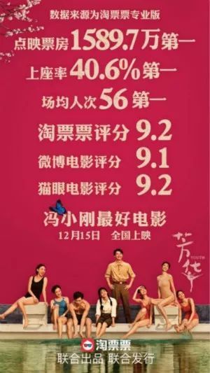 1971年属猪的朋友：乐天派的福气