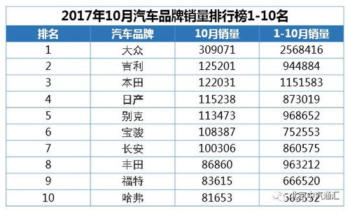 2026年10月签约吉利日子一览表里，有哪些日子适合挑选吉利日子呢？