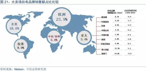 生辰数字与命运的奥秘