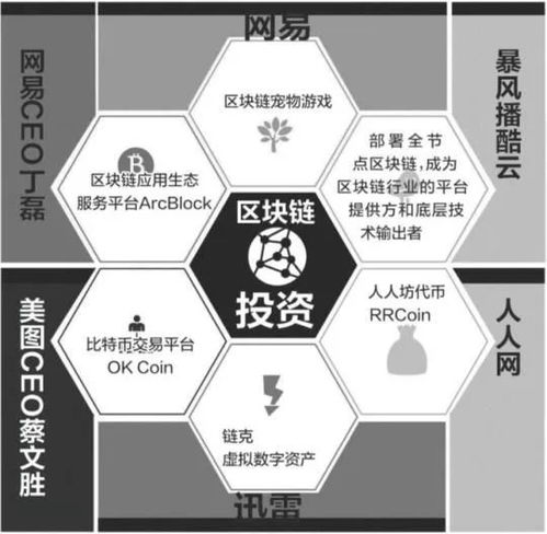 推辈图是否仅依据八字五行进行推算，其全文内容在天涯论坛的真实性如何？