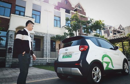 一、先说说电车：充电焦虑还是今后希望？