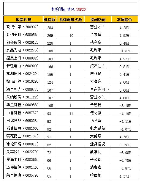 一、K903票价全程到底是更多更少个？