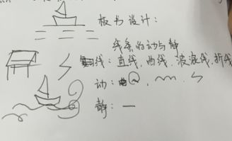 静谧的午夜， 窗外的猫叫
