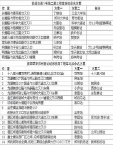 二、 从乱七八糟的灵感池子里捞取名字（别问我怎么捞）