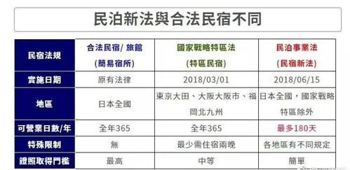 星座运势与禽流感的关联 (硬扯!)