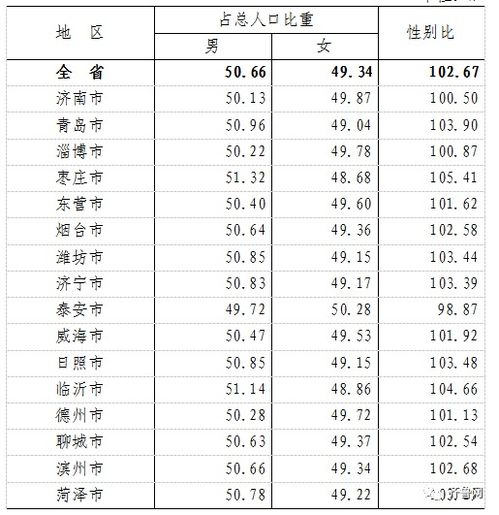 干支排盘与午夜敲钟声中的自我确认