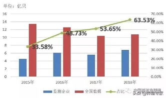 一、数据背后的“鸡毛蒜皮”细节——别问我怎么知道的！