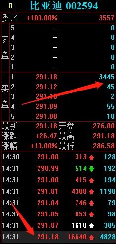 四、一些额外的噪音 (主要原因是我要让文章更烂)