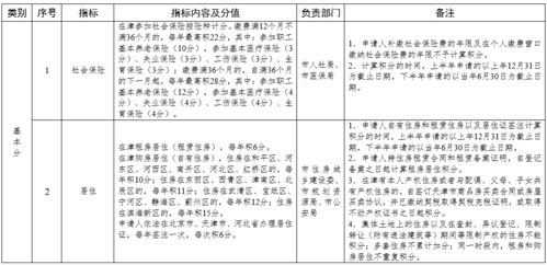 2026年1月看病人吉日吉时查询大全，11月看病人吉日有哪些？