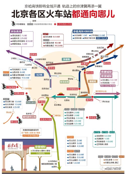 可靠因素——别让你踩着喷泉跑到地铁口去