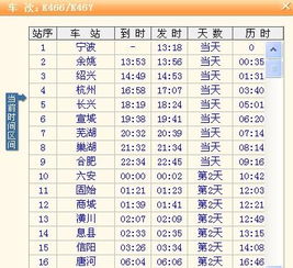 一、交通：火车还是飞机？（这问题真难！）
