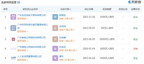 2026年免费店铺名字测算，如何通过华易店铺名字测吉凶选择吉祥店铺名？