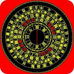 手机罗盘显示凶吉，请问如何确定罗盘的四大吉位？