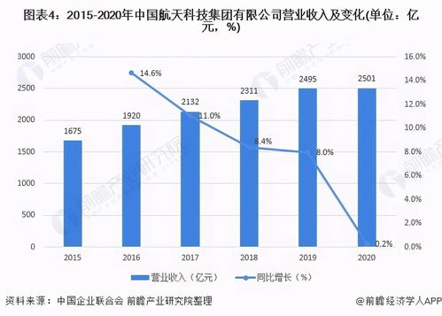 一月二十五日是哪一天的历史纪念日？十二月二十五号又有什么重大历史事件？