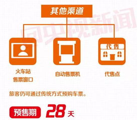 二、 身份核验的“神器”——务工人员专属福利