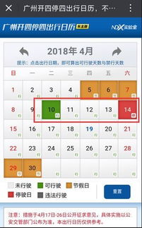 不同行业优选日期