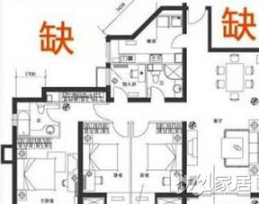 风水需要的基础知识,三合风水基础知识