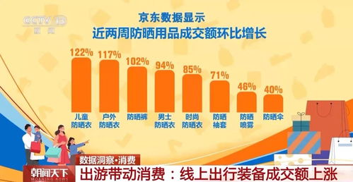 上饶旅行社爆炸式增长：一场让人笑掉大牙的